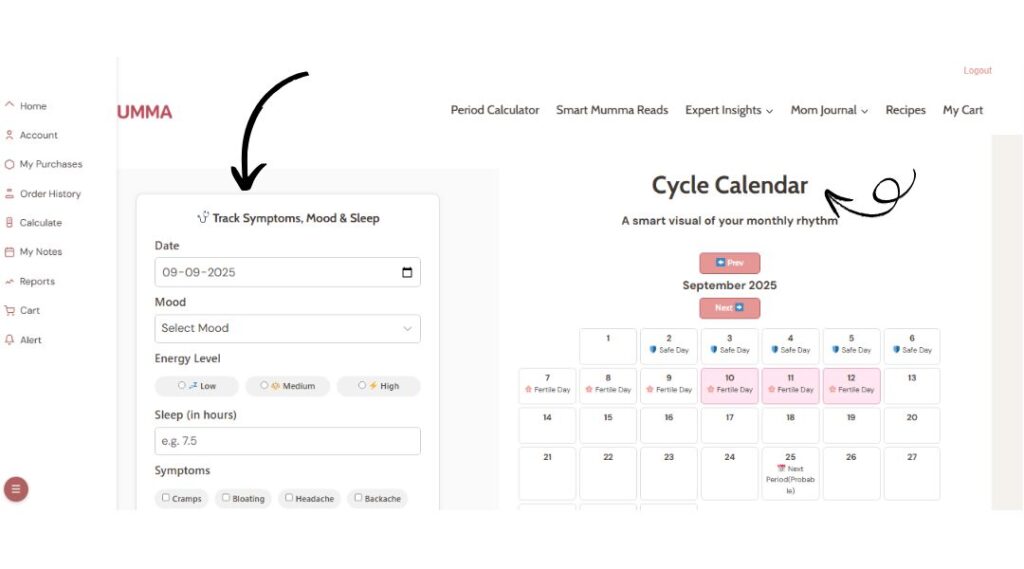 How to track ovulation